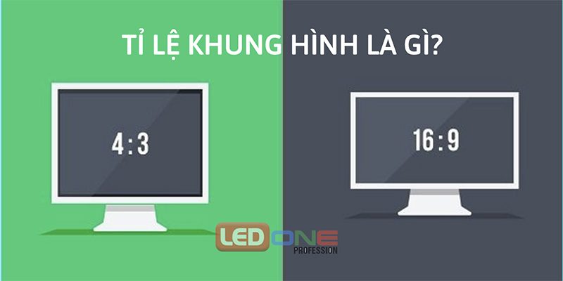 ảnh đại diện tỉ lệ khung hình là gì